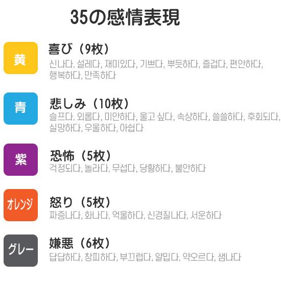 ハングル 感情トーン カード セット 韓国語 教材 かわいい : 韓国情報