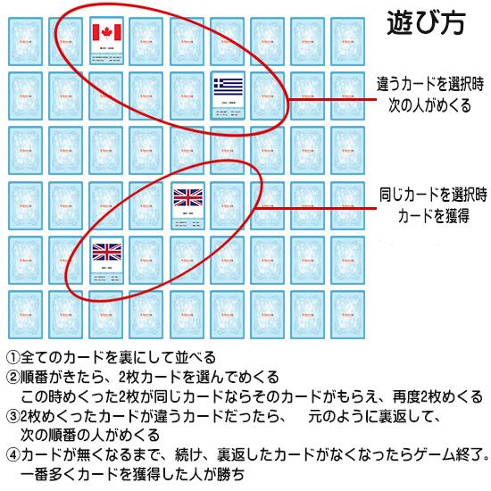 韓国 文化財 メモリー 知識 カード 神経衰弱 ゲーム 教材 韓国語