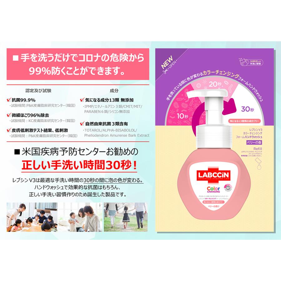 LABCCINE　色が変わる「ハンドウォッシュ」泡　250ml　ベリーの香り　★レブシンV3フォームハンドウォッシュ｜koreastore｜04