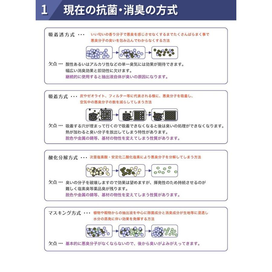 暗所イオン触媒 イオン除菌 500ml 詰め替え用 送料無料 日本製 除菌 抗菌 消臭 除菌スプレー マスクスプレー ウイルス対策 ウイルス除去 コロナウイルス対策 D Jokin 500 韓国商品館 通販 Yahoo ショッピング