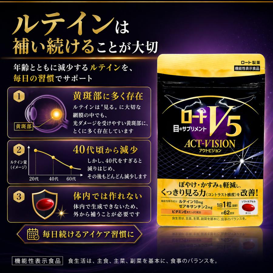 ロートV5 アクトビジョン ロートVアクティブ ロートV5粒 アクトビジョン 62粒 約2か月分 製薬 目