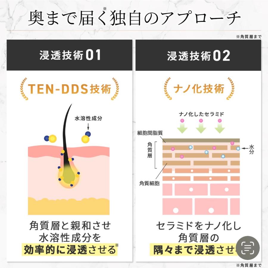 チャップアップ（CHAP UP） 育毛剤 chap up 3本 医薬部外品 120mL 薬用