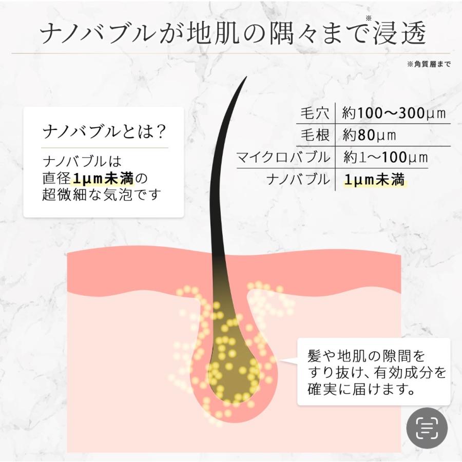 チャップアップ（CHAP UP） 育毛剤 chap up 3本 医薬部外品 120mL 薬用