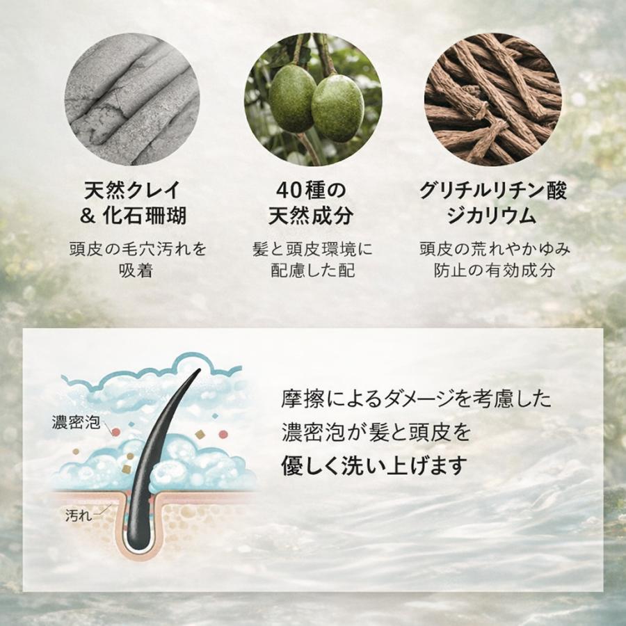 AKNIR（アクニー） シャンプー トリートメント 詰め替え 薬用 セット 2