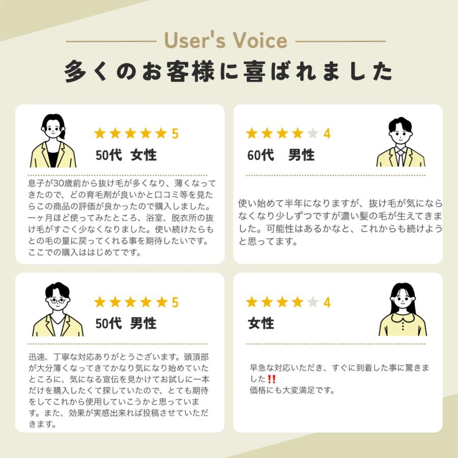 チャップアップ（CHAP UP） 育毛剤 レフィル 詰め替え 付け替え 120mL