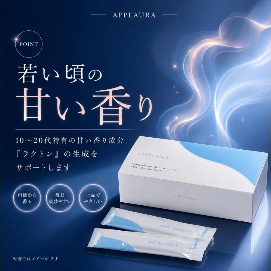 KAIGEN（カイゲン） アプローラ サプリ 体臭 APPLAURA 3箱 加齢臭対策
