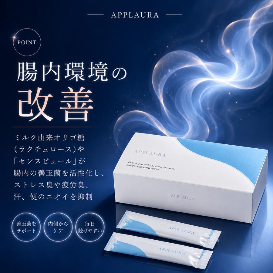 KAIGEN（カイゲン） アプローラ APPLAURA 体臭 サプリ 女性 3箱 加齢