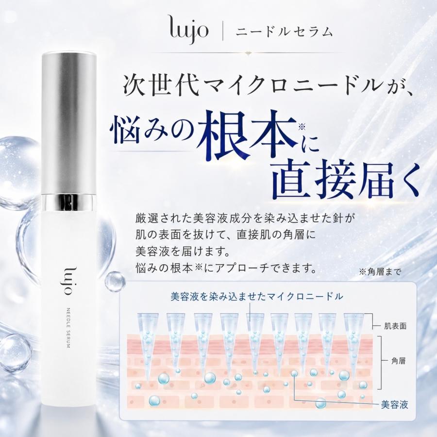 Kari　lujo ニードルセラム三本　新品未使用 lujo（ルジョー） ニードルセラム 針美容液 目元 3本 クリーム 口元 9g