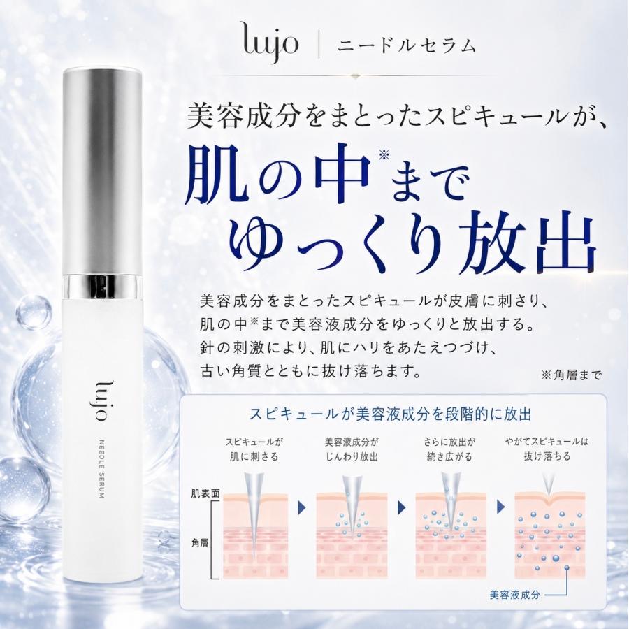 lujo（ルジョー） ニードルセラム 針美容液 目元 3本 クリーム 口元 9g