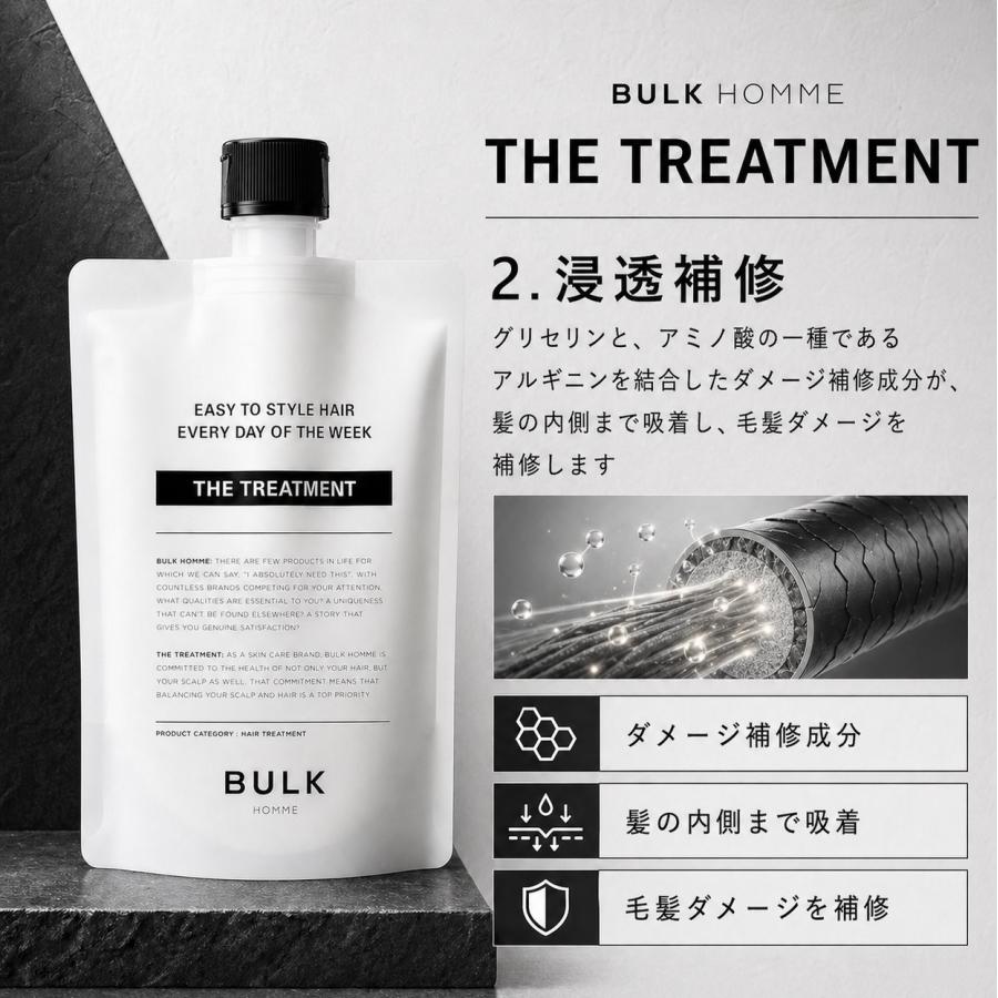 BULK HOMME（バルクオム） シャンプー トリートメント ザ 200g