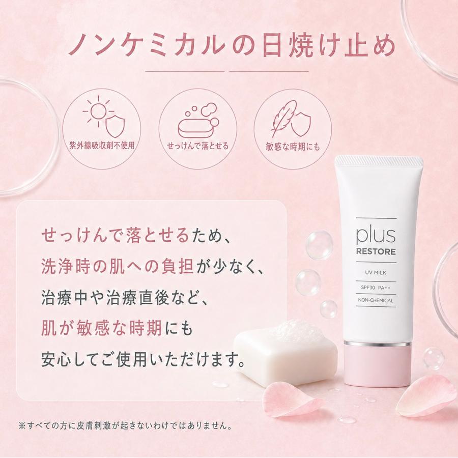 plus RESTORE（プラスリストア） uv ミルク 日焼け止め plus ジェイ