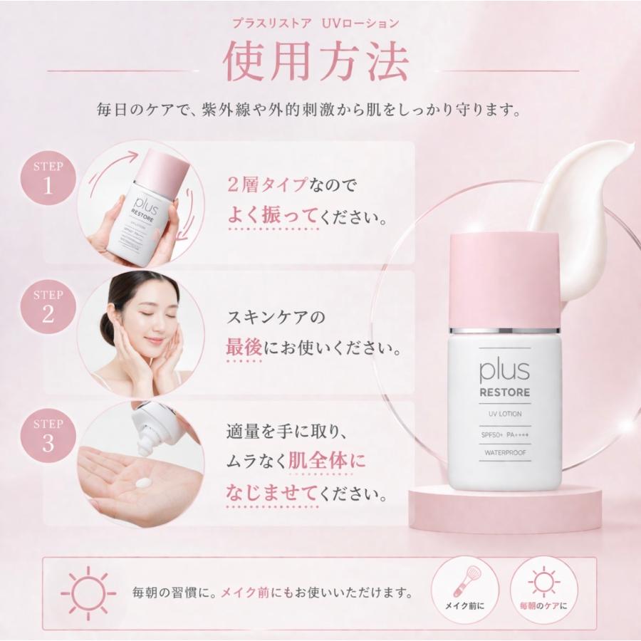 plus RESTORE（プラスリストア） uv ローション 日焼け止め plus 3本