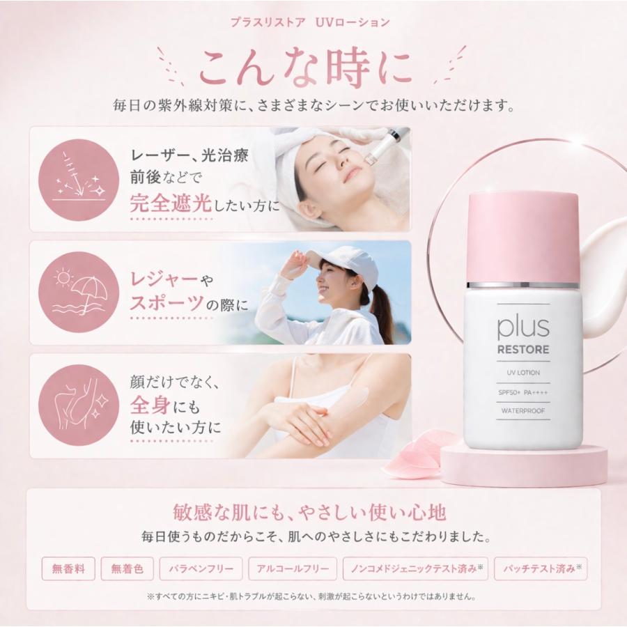 plus RESTORE（プラスリストア） 日焼け止めローション plus uv 3本