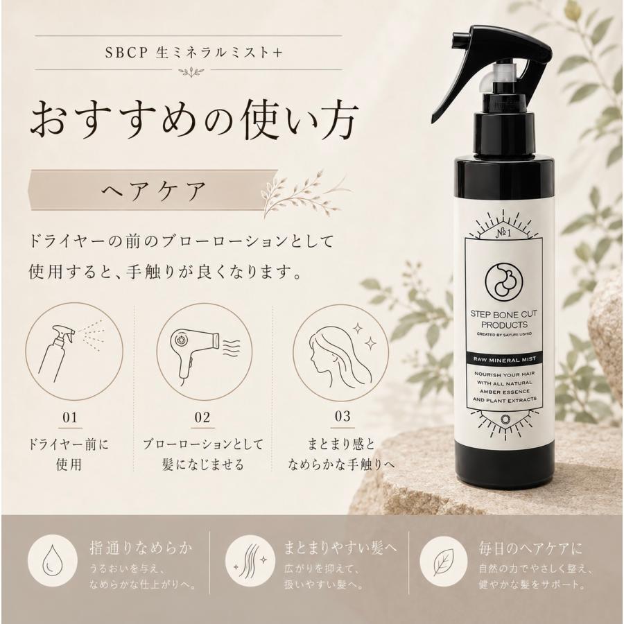新品・未使用　SBCP 生ミネラルミスト＋200ml 3本 sbcp 生ミネラルミスト 200ml 3本 ステップボーンカット 化粧水 megumi