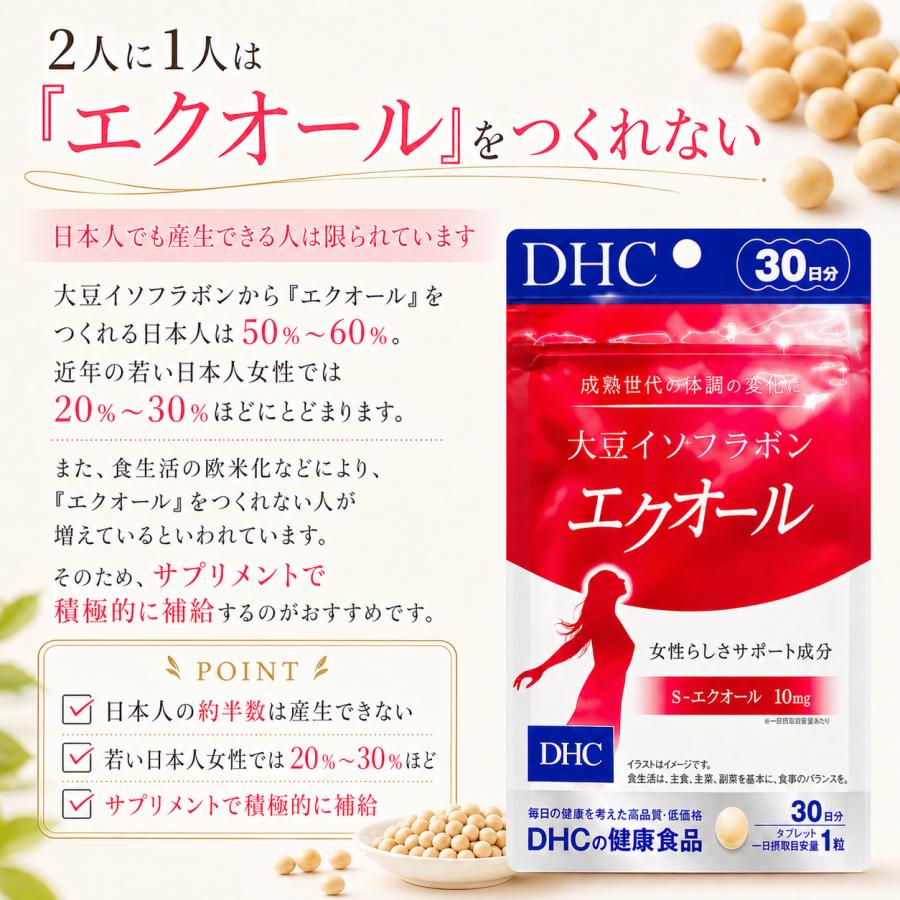 DHC エクオール dhc 30日 サプリ 大豆 イソフラボンドラッグストア