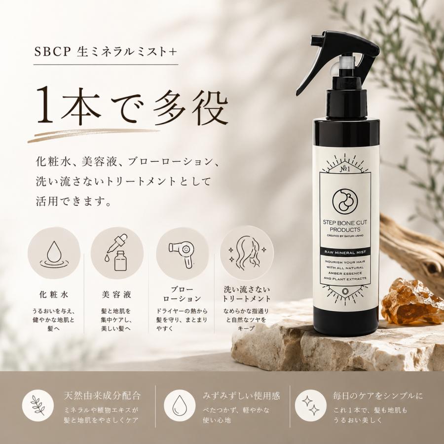 SBCP生ミネラルミスト＋ 200ml 2本(1本新品、1本9割残の開封済み) sbcp 生ミネラルミスト 200ml 2本 ステップボーンカット 化粧水 megumi