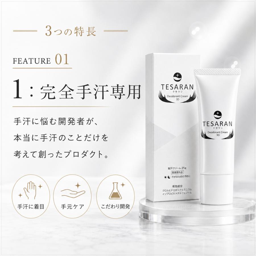 テサラン 医薬部外品 手汗 ワキガ 制汗剤 デオドラント クリーム