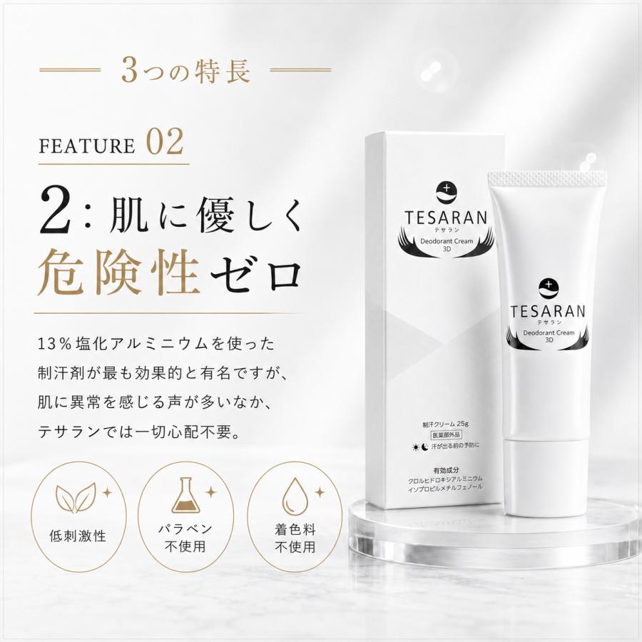 テサラン 医薬部外品 手汗 ワキガ 制汗剤 デオドラント クリーム