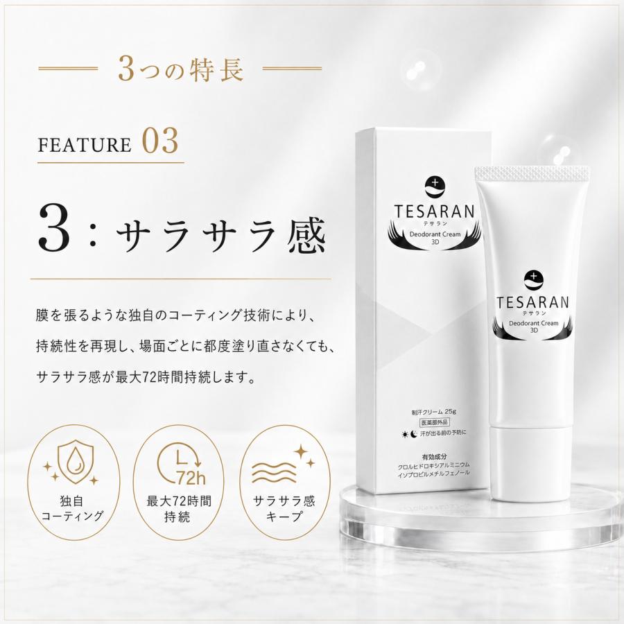 テサラン 医薬部外品 手汗 ワキガ 制汗剤 デオドラント クリーム