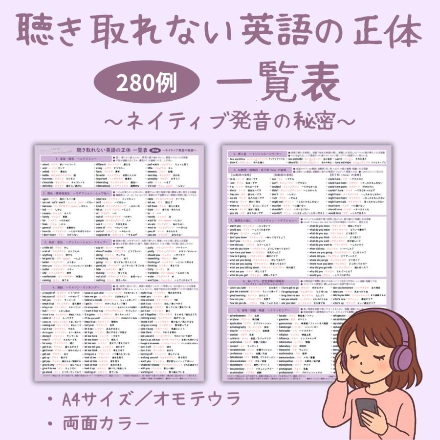 聴き取れない英語の正体 一覧表 280例 A4サイズ・両面カラー