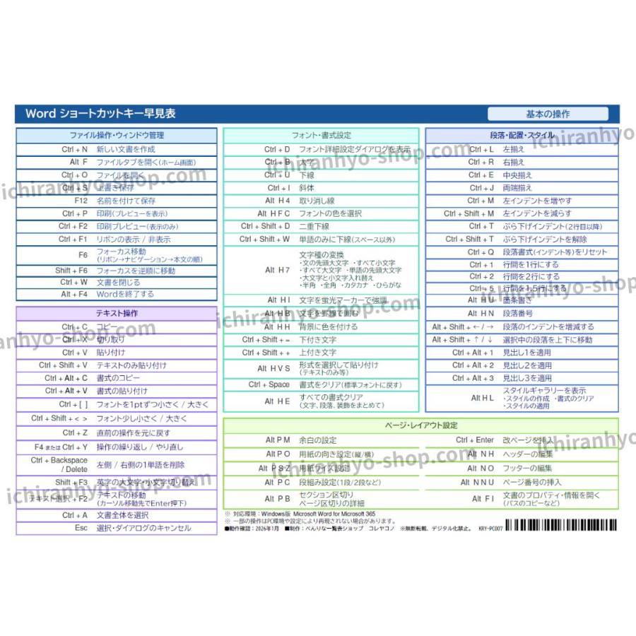 Wordショートカットキー早見表 B5サイズ 高品質ツヤ消しラミネート加工