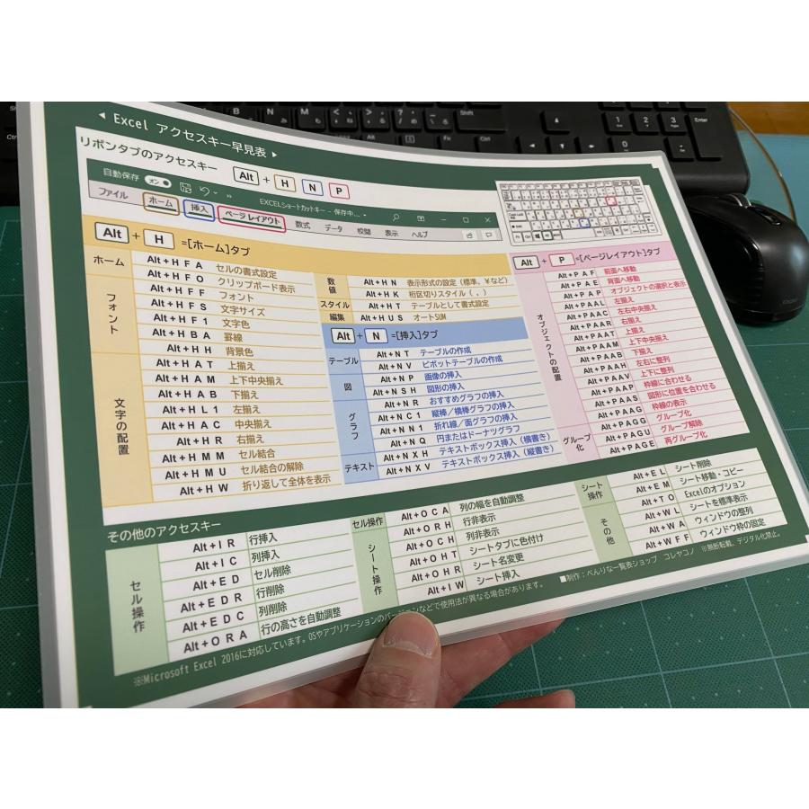 ショートカットキー早見表　３枚セット高品質ラミネート　Windowsキーボード表、エクセル、Mac　在宅ワークにも　時短事務｜koreyakono｜05