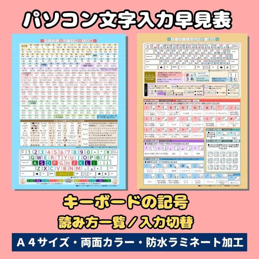 パソコン文字入力表・キーボードの記号読み方一覧表 A4パウチ