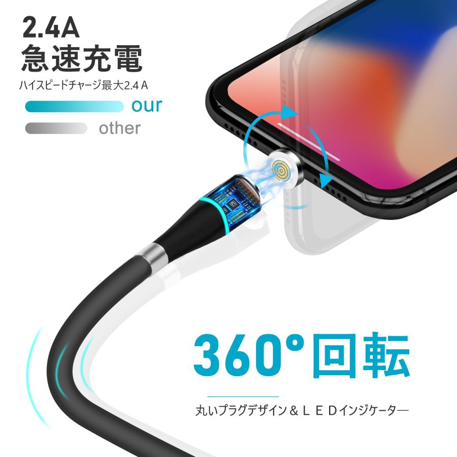 RoiCiel マグネット着脱式タイプ充電ケーブル (磁気リング/充電