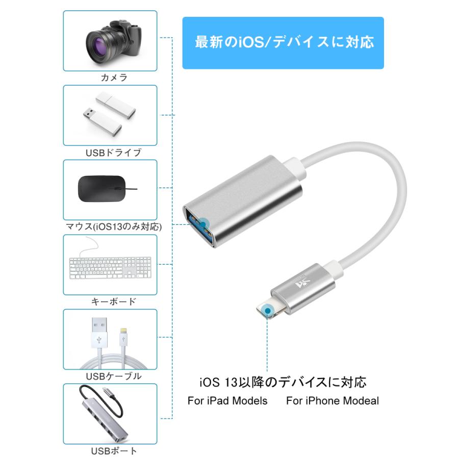 RoiCiel　OTG Lightningケーブル超大電流型 500maまで対応   USBA(メス)→Lightning(オス) MIDI USB変換 高速データ転送 DACの接続可能IOSデバイス｜koreyoshi｜08