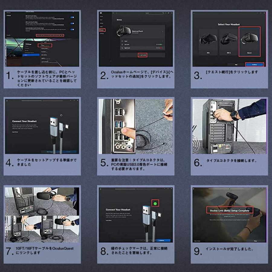 RoiCiel USB-C to LINKケーブル VRヘッドセットおよびゲームPC用の高速
