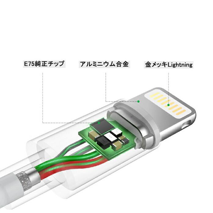 3本セット】RoiCiel iphoneケーブル ライトニングケーブル【iPhone