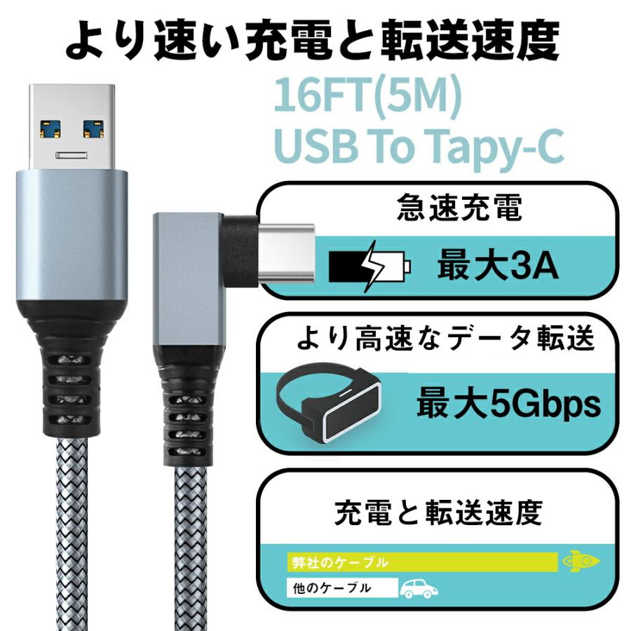 RoiCiel USB-A to USB-C VRケーブル Linkケーブル VRヘッドセット