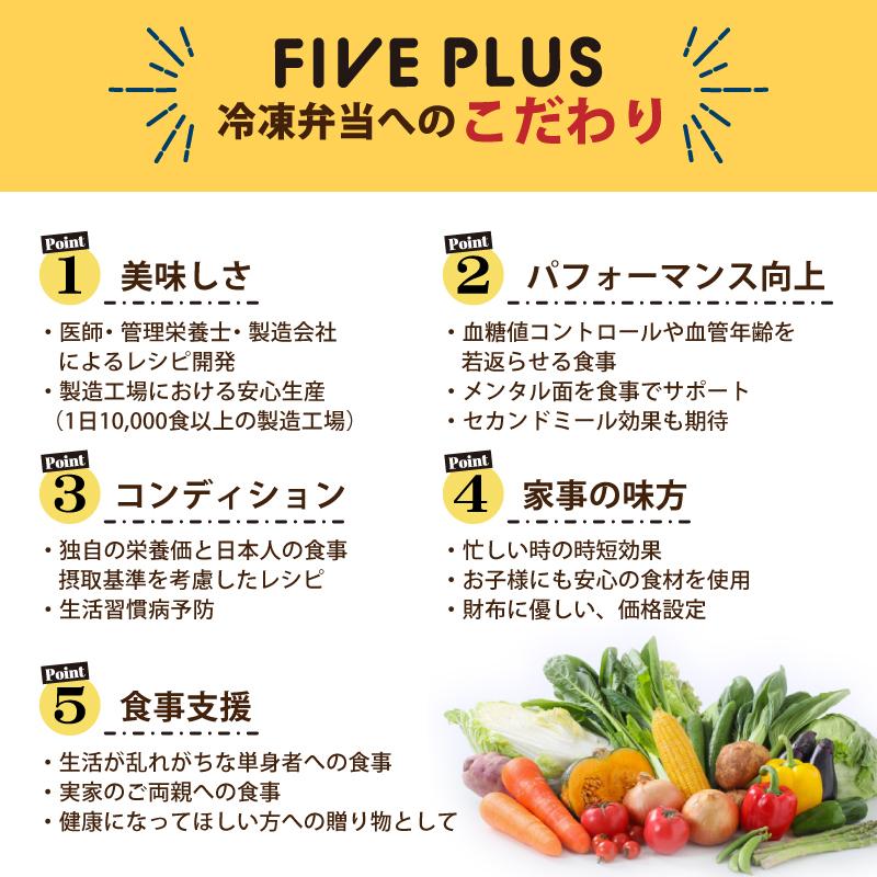 ファイブプラス 医師監修 2コースから選べる 健康維持 冷凍弁当 15食セット 送料込み(一部地域を除く) もち麦 宅配 電子レンジ 惣菜 ダイエット 糖尿病 中性脂肪_7
