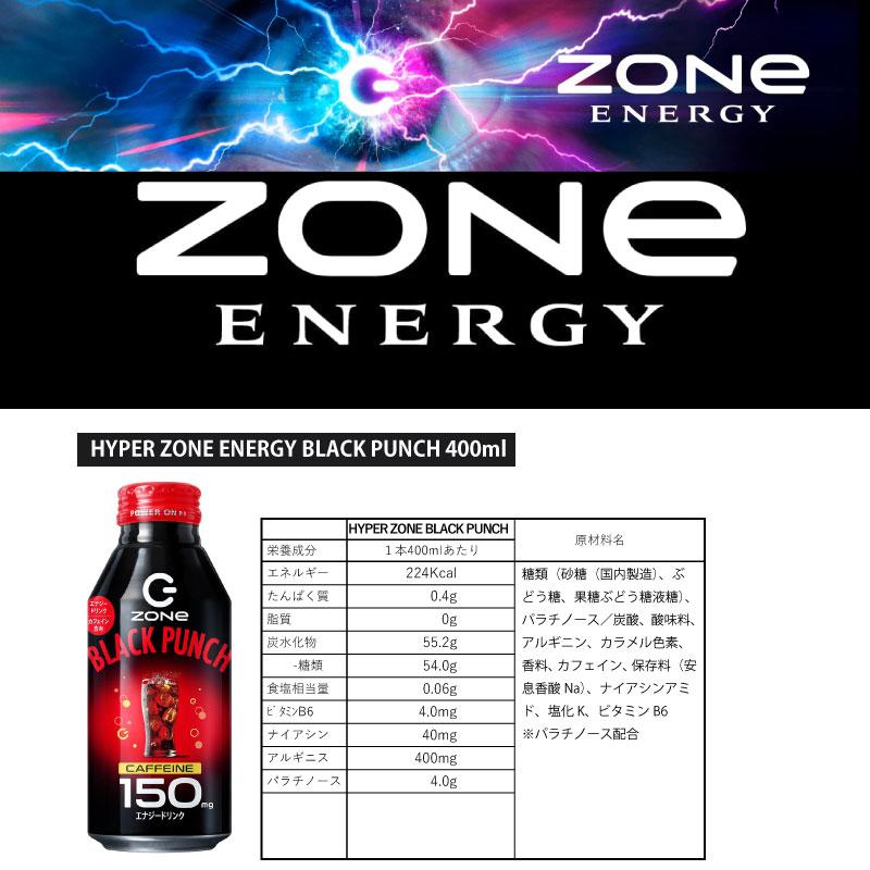 ZONE TOUGHNESS Amazon.co.jp 限定スペシャルパック Amazon.co.jp