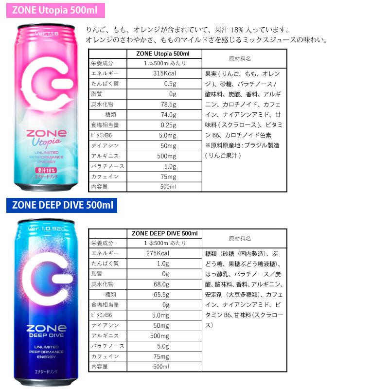 ZONe 24本 キャンペーンシールなし ZONe（ドリンク） サントリー ZONe 選べる1ケース エナジー