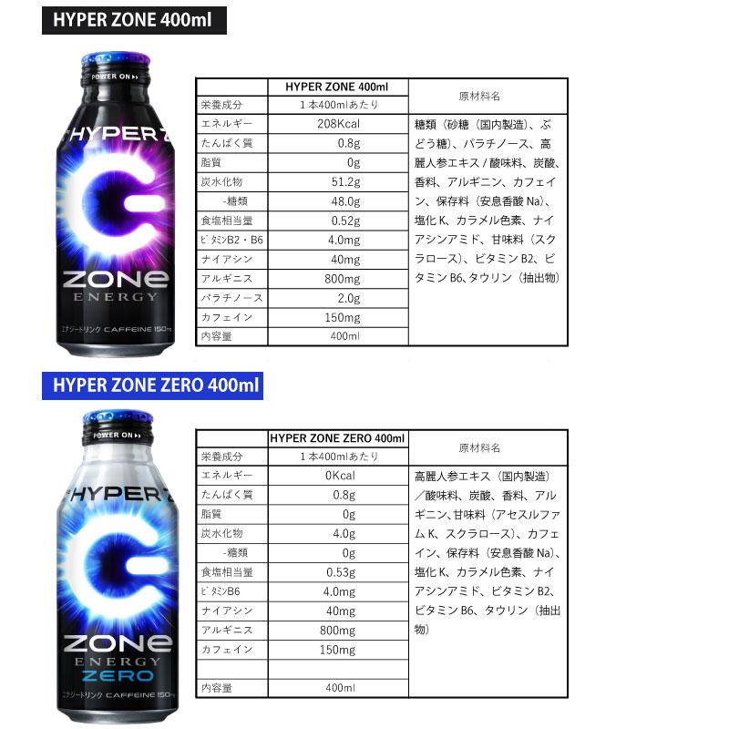 ZONe サントリー 選べる1ケース エナジードリンク 送料無料 一部地域を