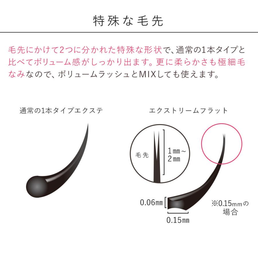 まつげエクステ GLAMORIZE エクストリームフラット 下まつげ(6列
