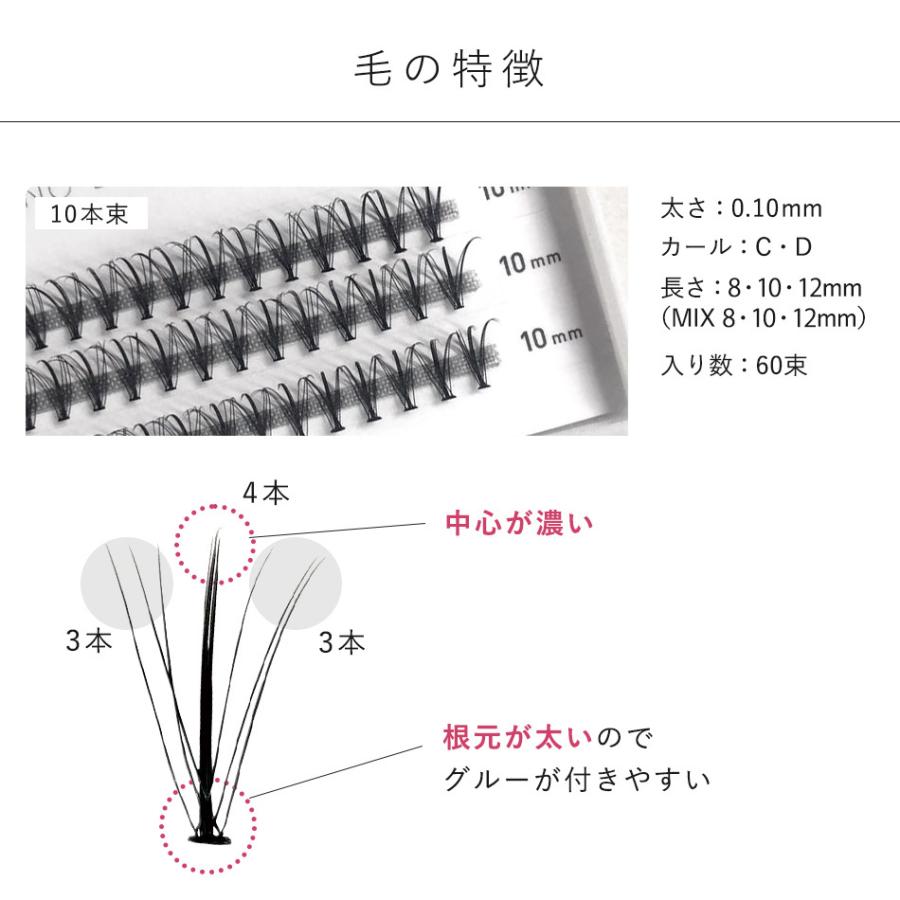 セルフマツエク ツノラッシュ10本束×4個セット 中心太め セルフ マツエク まつ毛エクステ ボリュームラッシュ 束タイプ メール便 |  | 05