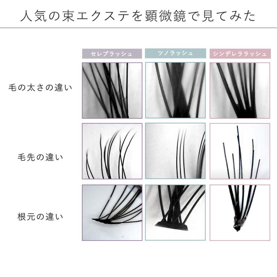 セルフマツエク ツノラッシュ10本束 中心太め セルフ マツエク まつ毛