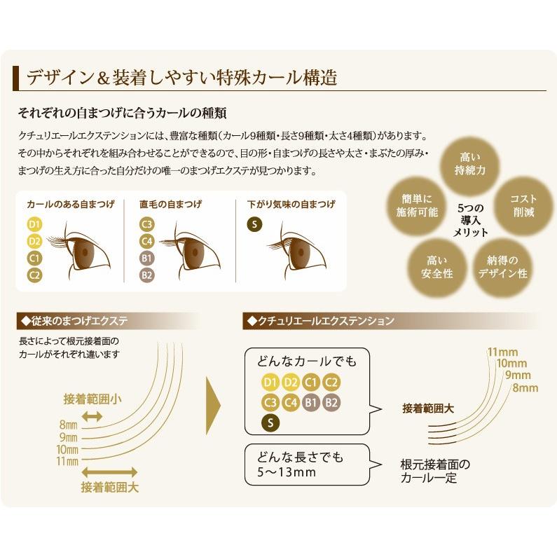 まつげエクステ クチュリエール C3カール 1列(約250本入) 太さ 0.15mm  長さ8/9/10/11mm |  | 02