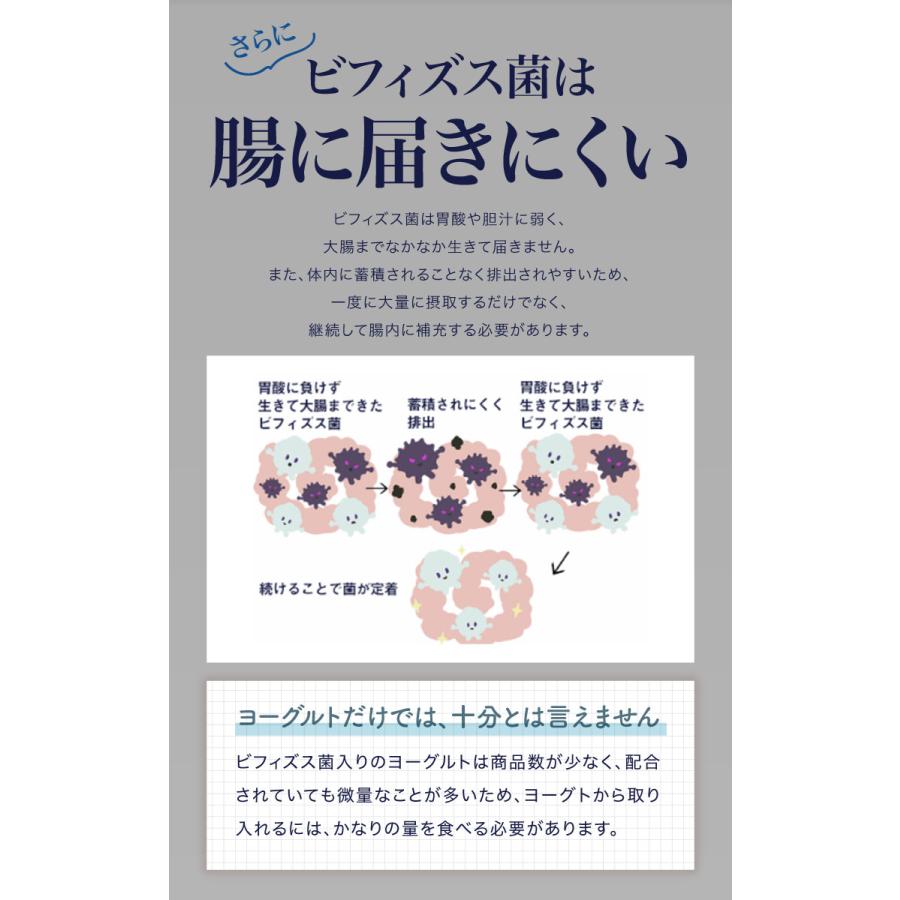 【公式】【30日分】生きて腸まで届く 森永乳業社提供のビフィズス菌 BB536 B-3(ビースリー) M-16V ベイビーフローラ BABYFLORA｜koritoreru｜14