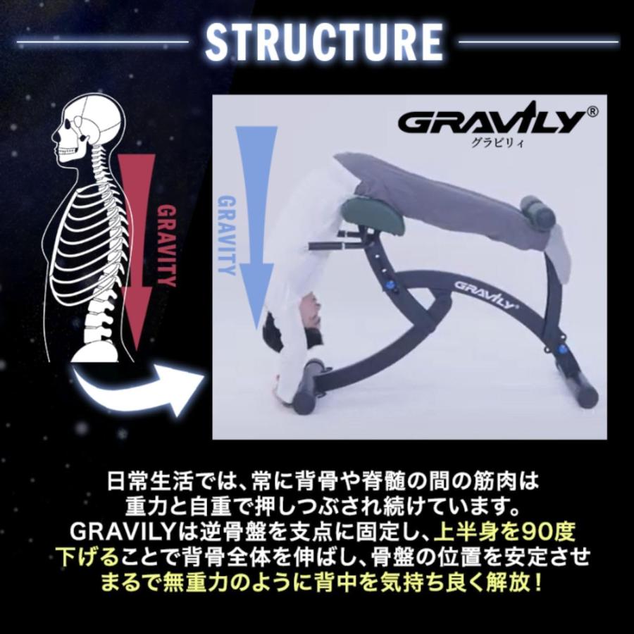 腰痛 対策 器具 武尊さん愛用 片山晋呉さん愛用 特許取得済 GRAVILY
