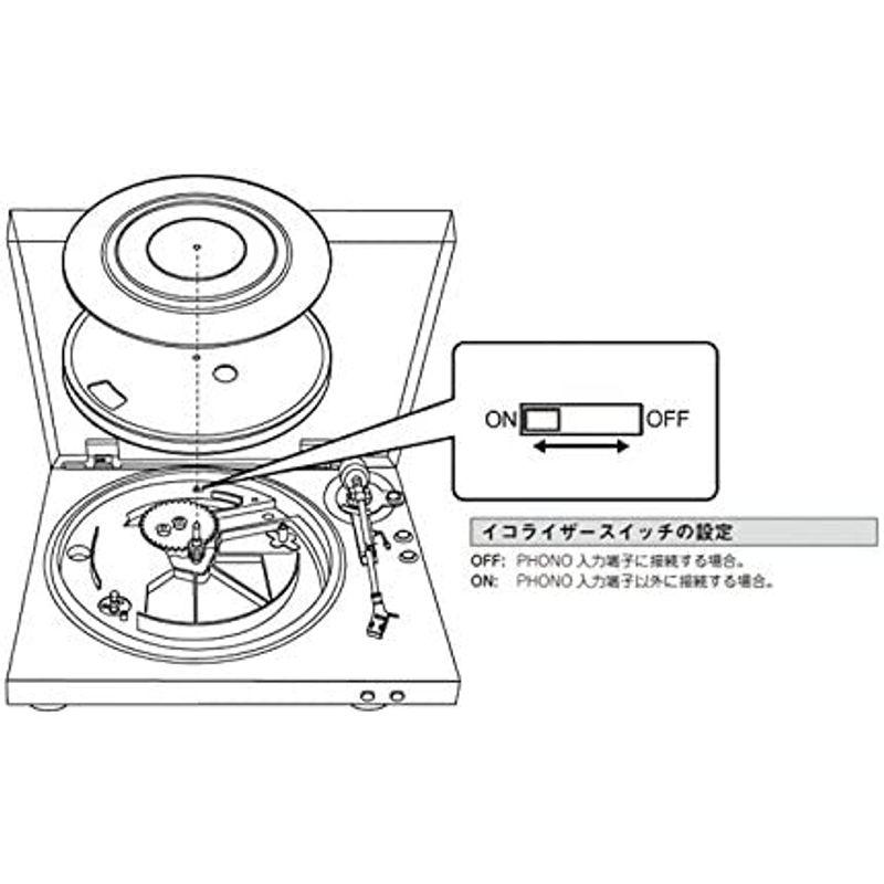 全国送料込み デノン Denon DP-300F アナログ レコードプレーヤー フォノイコライザー付 フルオート カートリッジ付属 プレミアムシルバー D