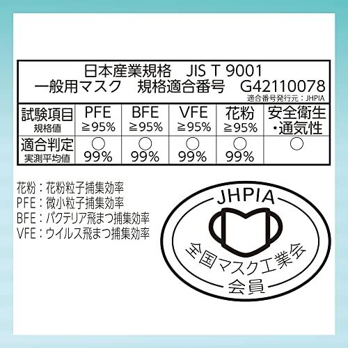 (日本製 PM2.5対応)超立体マスク スタンダード 大きめサイズ 30枚入(unicharm)｜korokoro-shop｜06