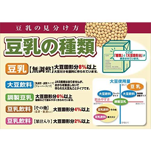 マルサン 国産大豆の無調整豆乳 1000ml ×6本｜korokoro-shop｜05
