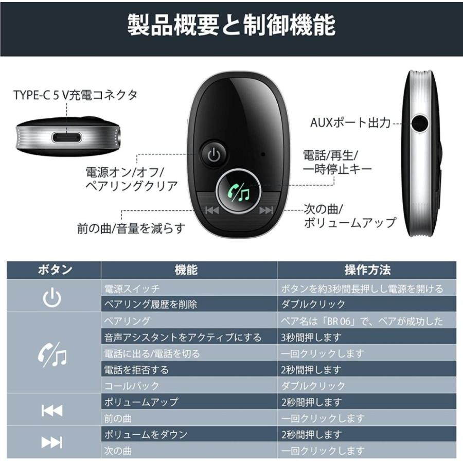 大切な人へのギフト探し Bluetooth レシーバー 車載用 ワイヤレス オーディオ 受信機 ハンズフリー 通話 対応 マイク 音楽 再生 通信距離10m 車 Pc テレビ スピーカー アンプなど適用 Topdental Com Ar
