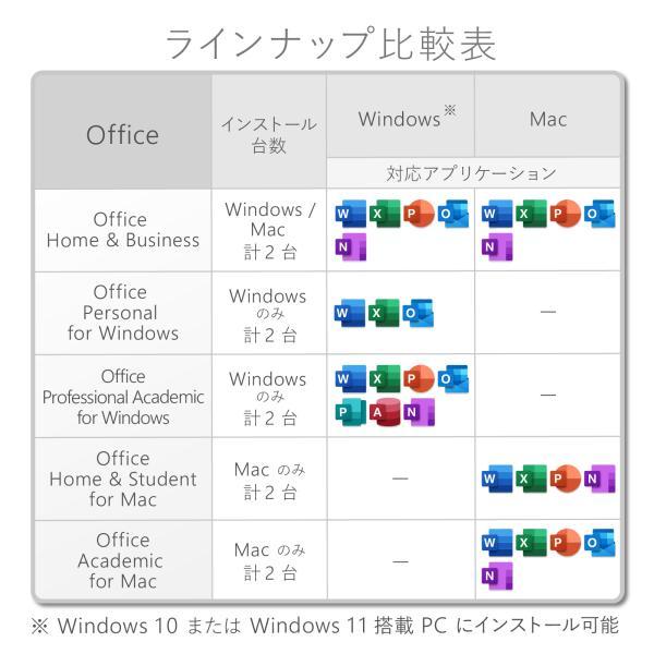 マイクロソフト Microsoft Office Personal(home&busneiss) 2021