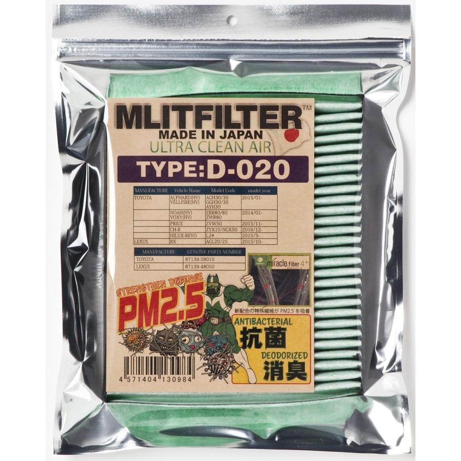 Mlitfilter エムリットフィルター Type D 0 トヨタ 80系 ノア ヴォクシー エアコンフィルター 30系 50系 アルファード プリウス等 お気に入りの ヴェルファイア 日本製