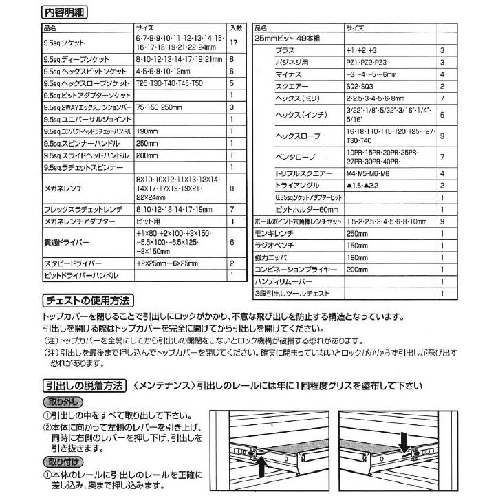 SK11 SST-16133BK 整備工具セット :SST-16133BK:二輪四輪店 - 通販 - Yahoo!ショッピング