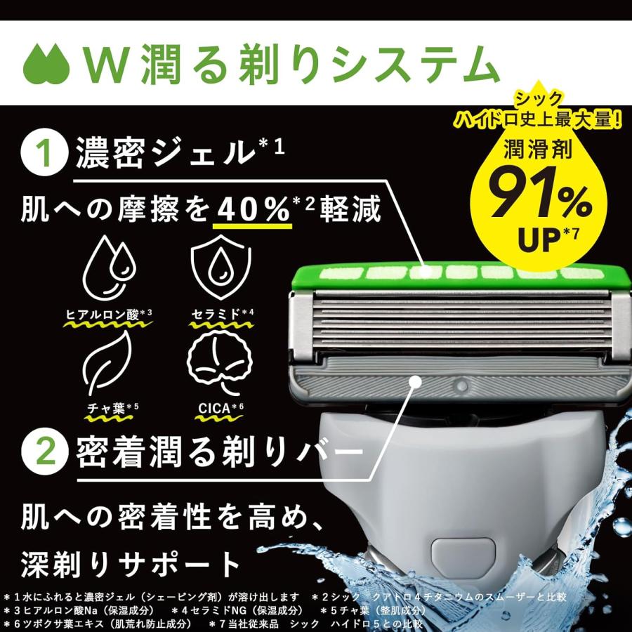 schick（シック） ハイドロ極 敏感肌 コンボパック ホルダー本体1本+替